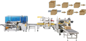 Kalvac Fully Auto Carton Folding Machine