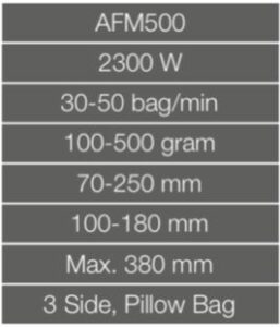 AFM500 Kalvac VFFS – modul & komponen