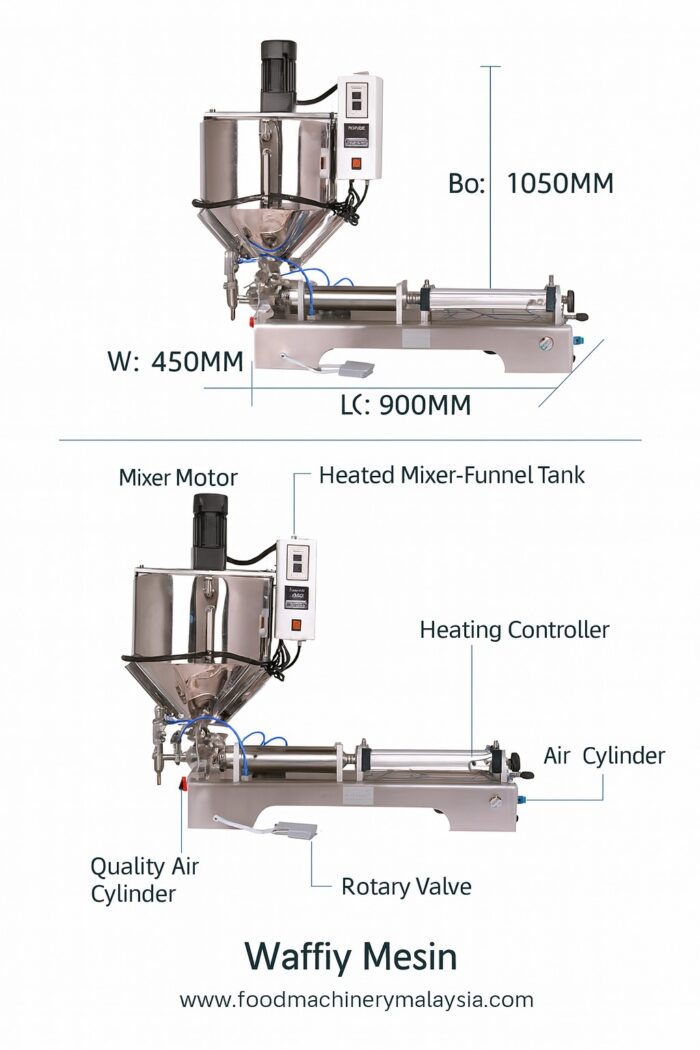 Heating Mixing Filling Machine - Image 2