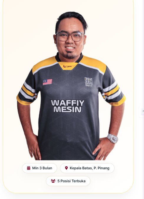 En. Abdul Waffiy bin Rosli - Pengarah Eksekutif
